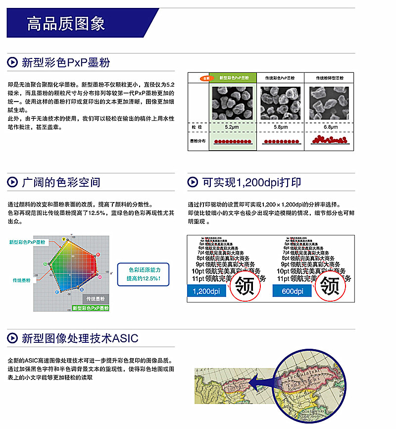 理光3501彩机的高品质图像