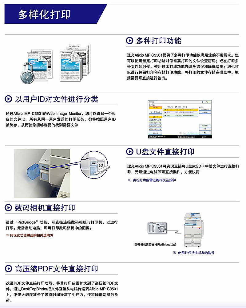 理光3501彩机的多种功能打印