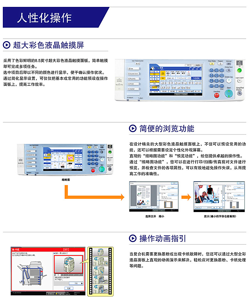 理光3501彩机的人性化操作图