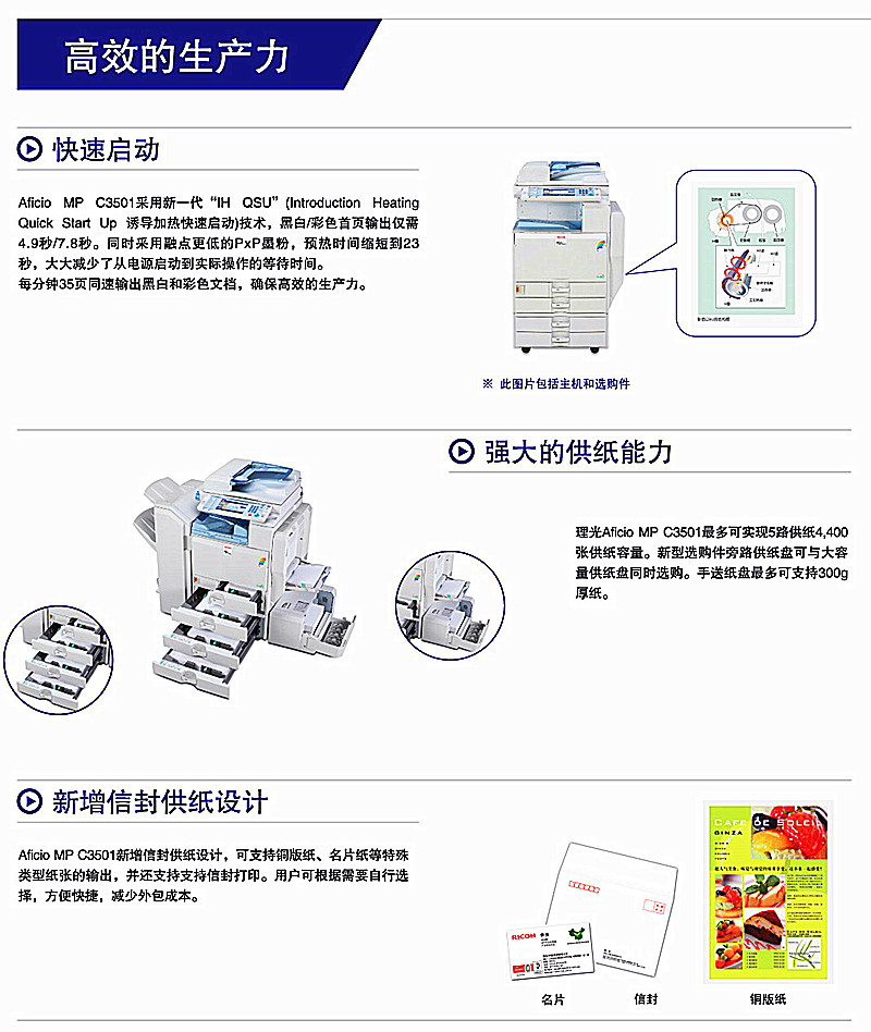 理光3501彩机的高效生产力图