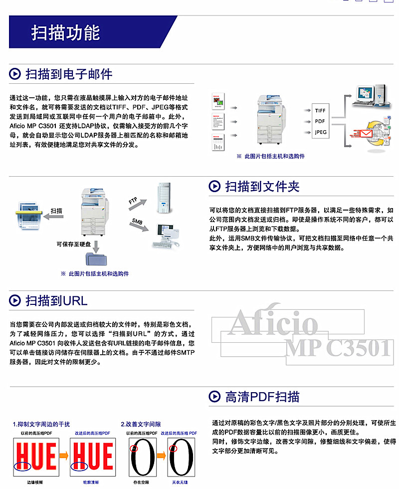 理光3501彩机 多种扫描功能